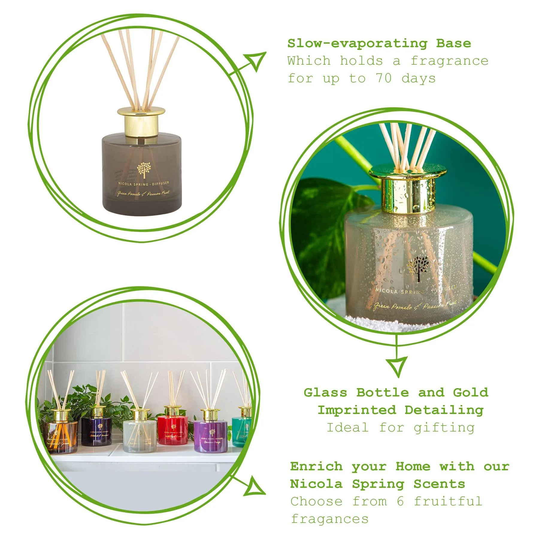 200ml Green Pomelo & Passion Fruit Scented Reed Diffuser - By Nicola Spring