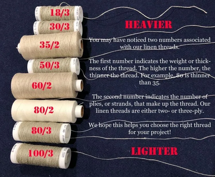 30/3 "Tailor's" Thread