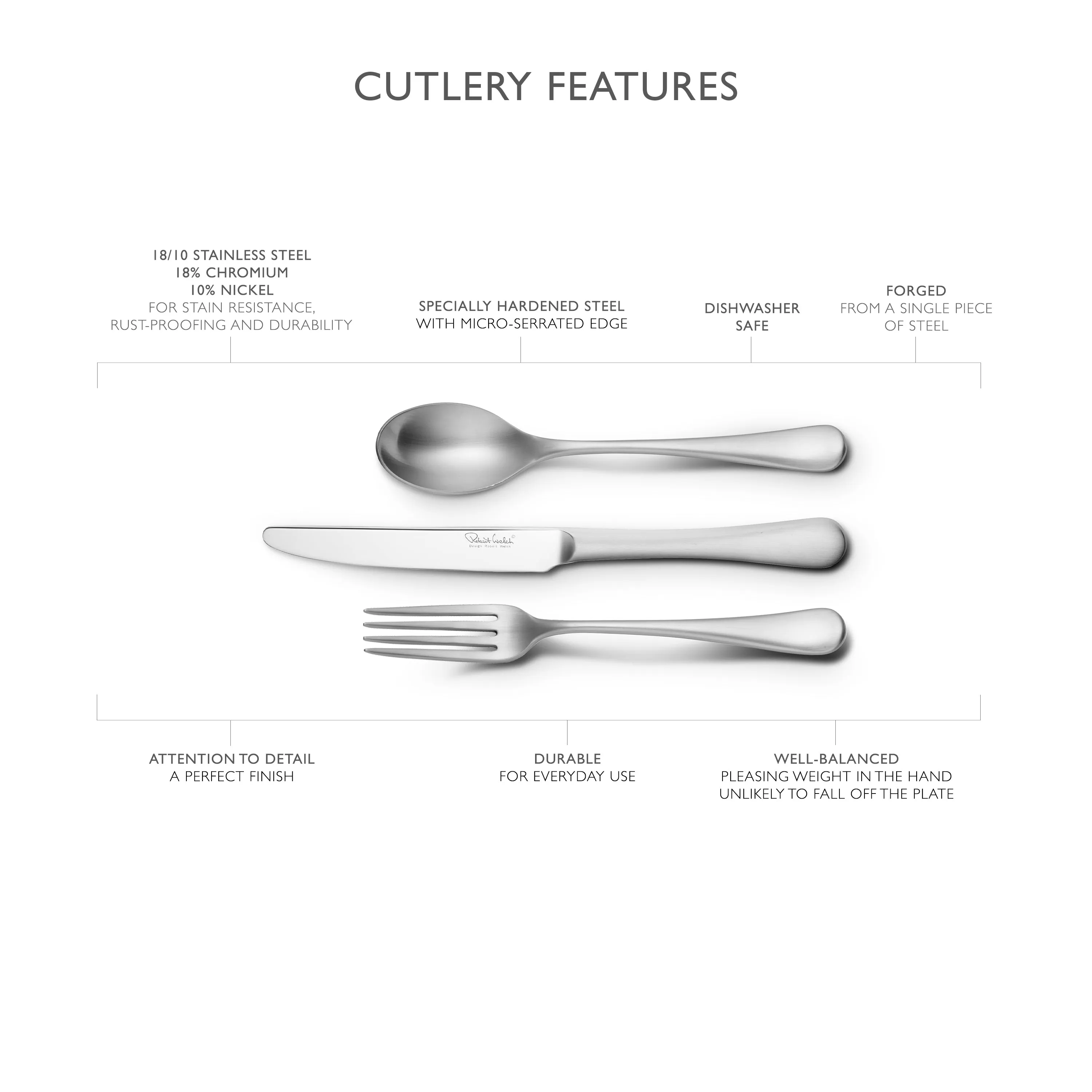 Radford Satin American / US Teaspoon